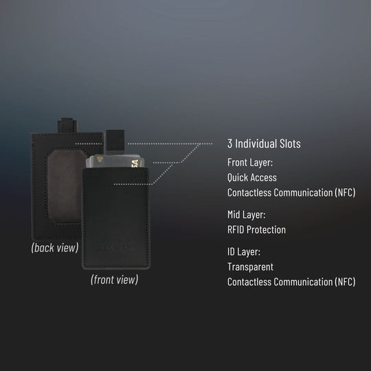 M-system Cardholder - TRANZEND