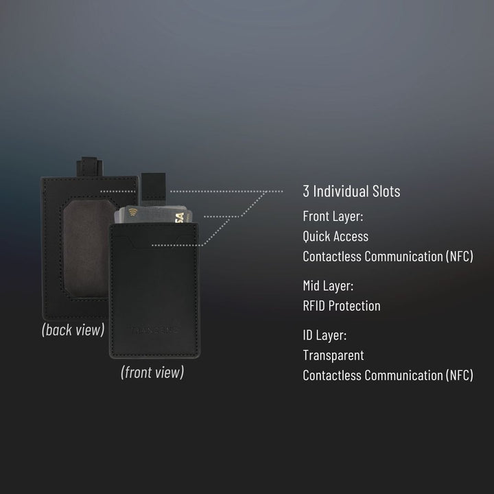 M-system Cardholder - TRANZEND